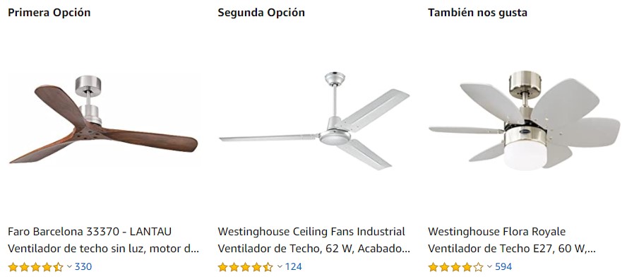 Los mejores ventiladores de techo